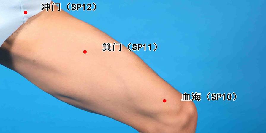 人体的死亡三角区,人体止痒穴是哪个