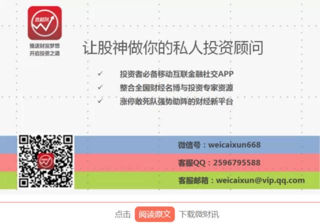 牛市即将启航上证指数,上证出现变盘十字星