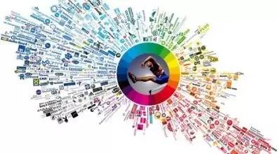 体育产业规划投资,体育产业如何投资