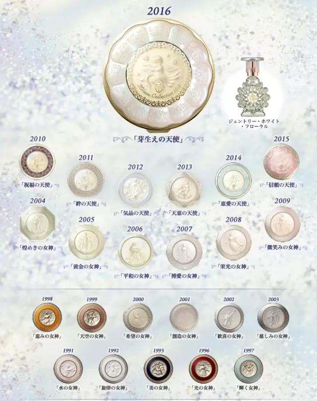 颜控必买的10件商品,颜控必看的番