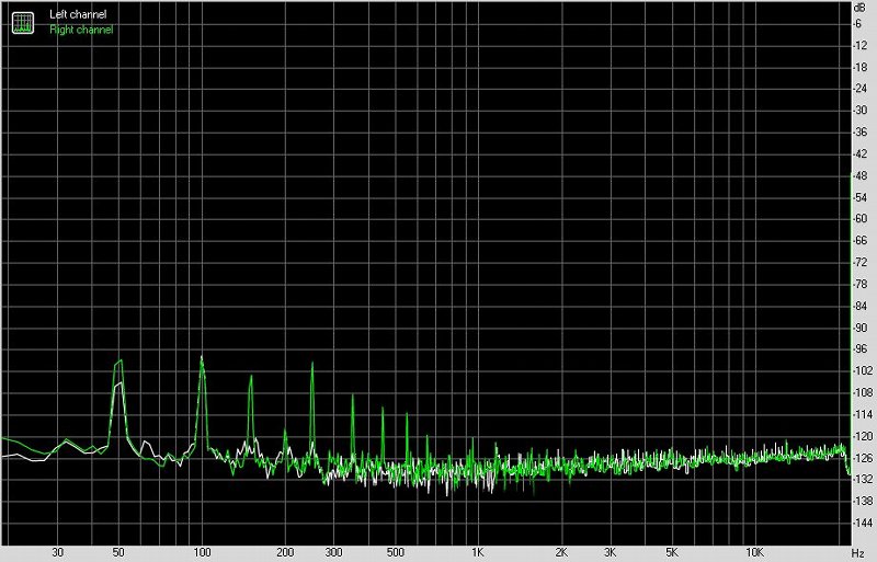 EAR/YoshinoHP4耳机放大器测评报告[Soomal]