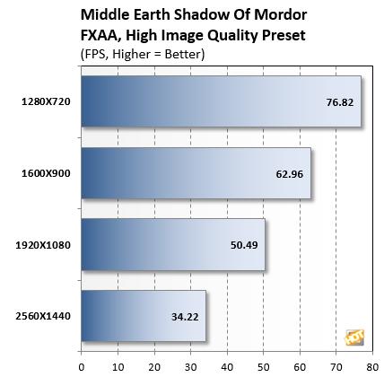 alienware13r3测评,戴尔alienware13