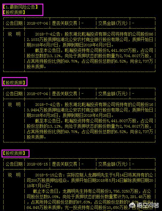 股票如何分析基本面和技术面,如何了解股票的基本面分析方法