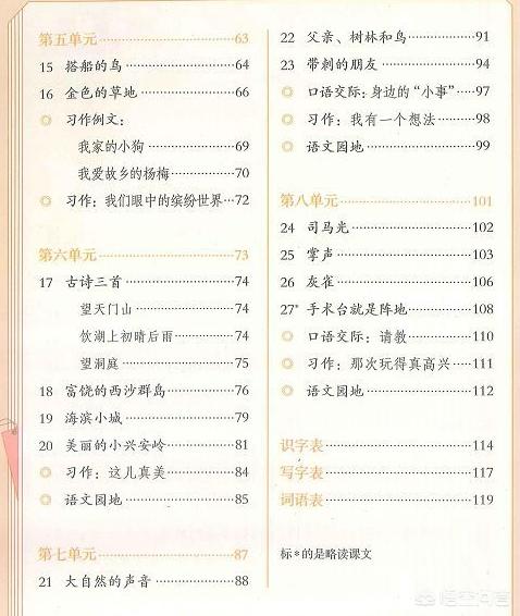 三年级作文入门技巧辅导,三年级作文入门基础教程