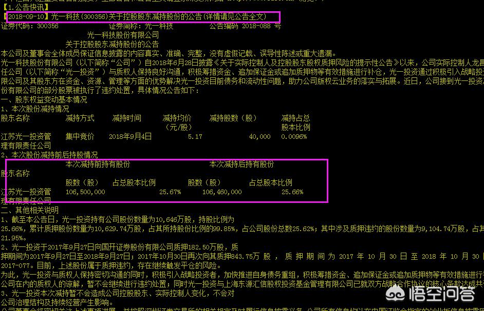 股票技术分析和基本面分析对比,股票基本面的分析清单pdf