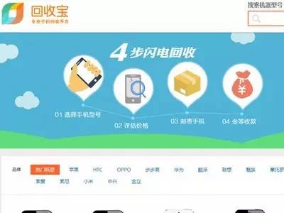 今日资本融资新闻,腾讯融资风口在哪里