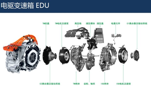 荣威e950混动1.4t车怎么样,1500公里的荣威