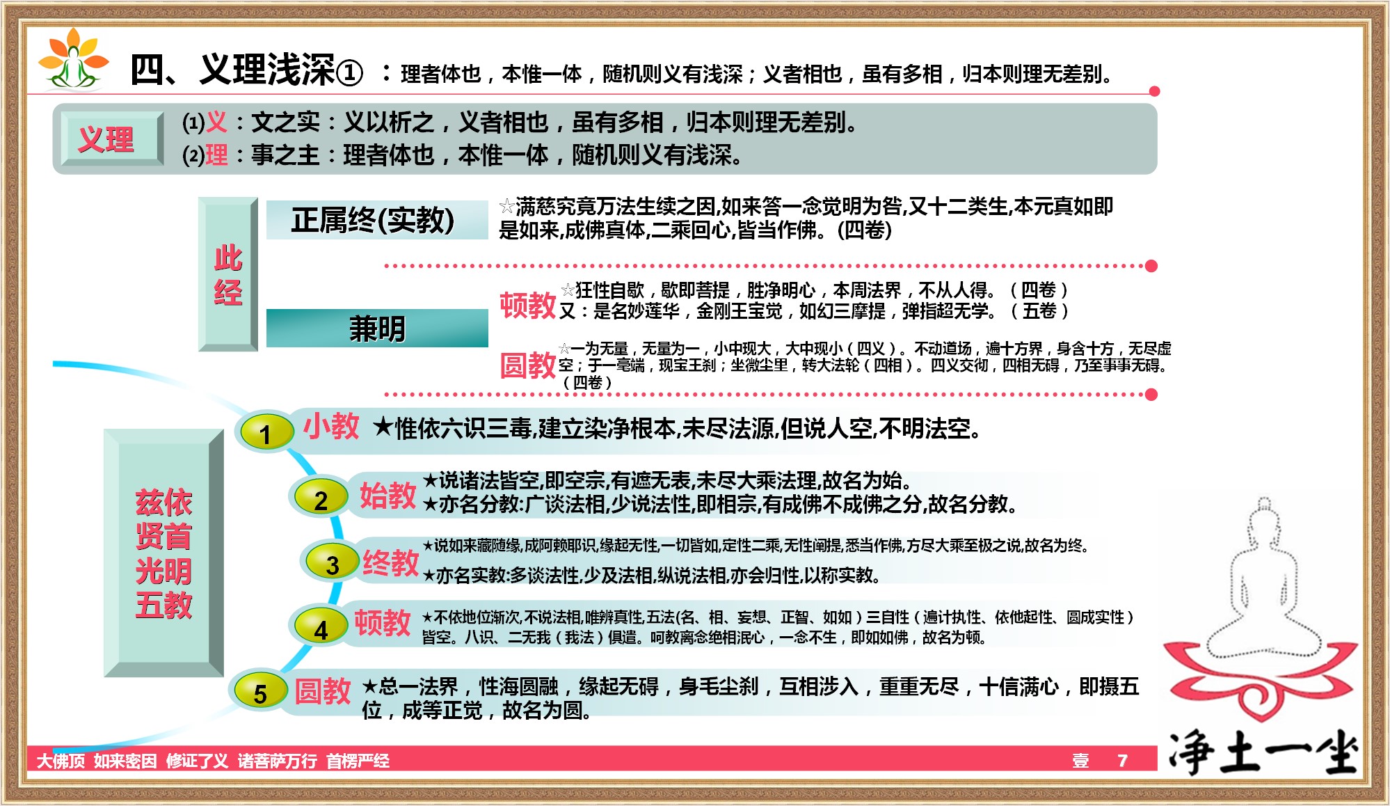 自我辟谷第一天,自行辟谷14天的真实感受
