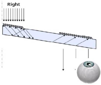 一言不合拆hololens,就为了给你讲道理