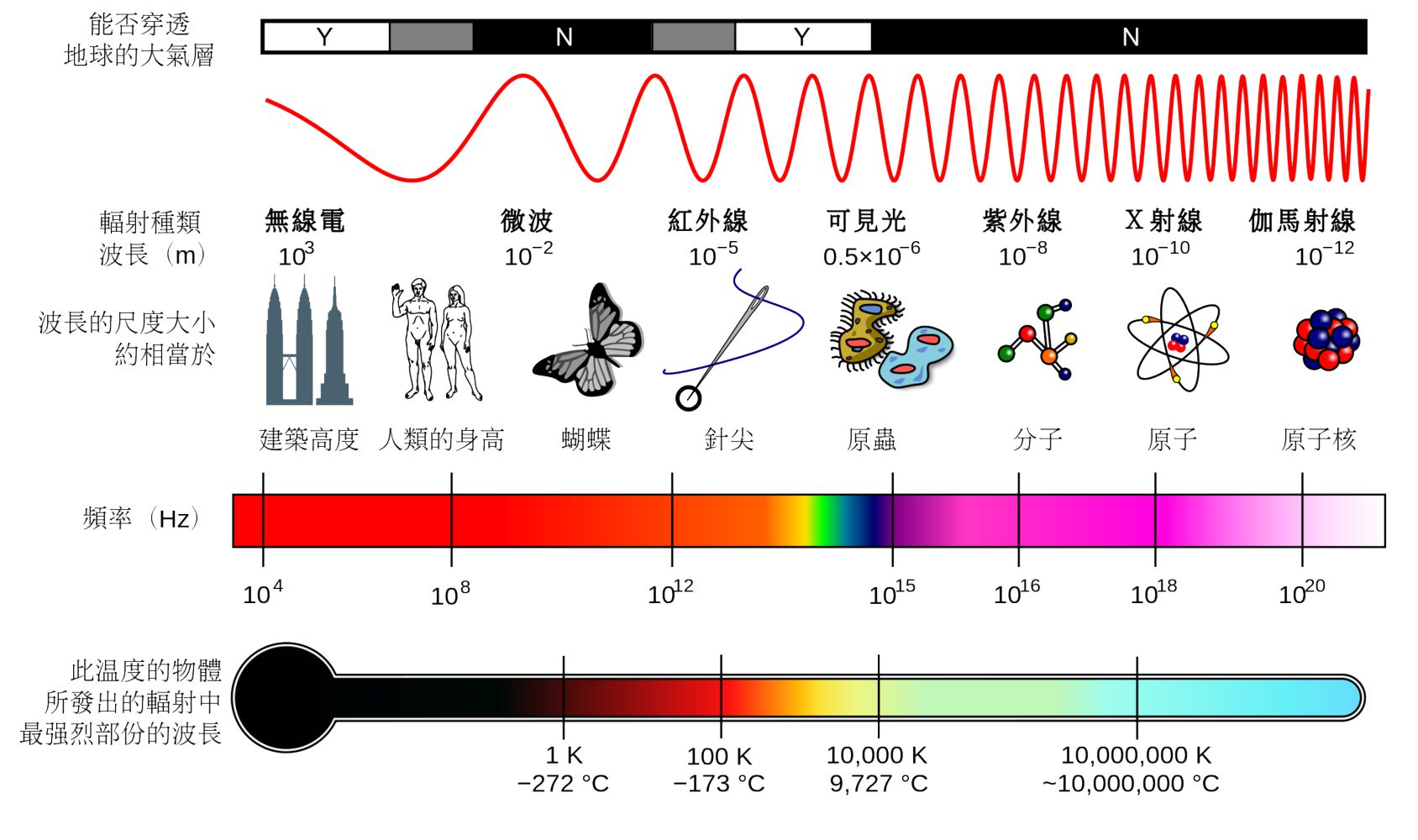 来自太空的毁灭:伽马射线暴详解