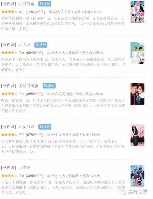 怎么才能成为先生,如何成为一个好男人书籍