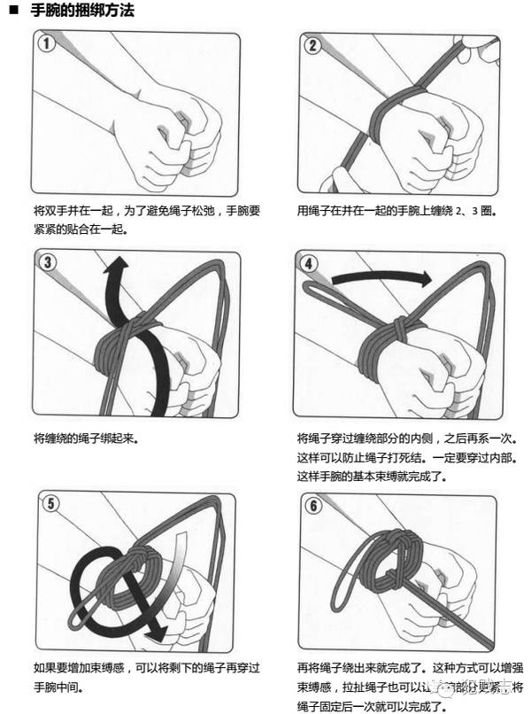 手把手教你包肉粽子,包长粽子捆线方法