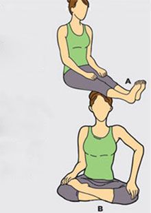 ox腿怎么矫正,ox腿怎么矫正男生