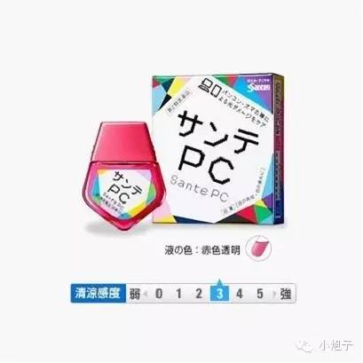 滴眼液用了那么多年，你真的用对了吗？