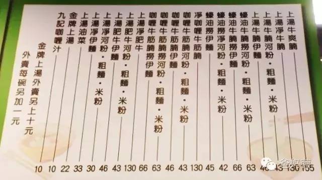 上海米其林餐厅人均消费,香港有几家米其林三星餐厅