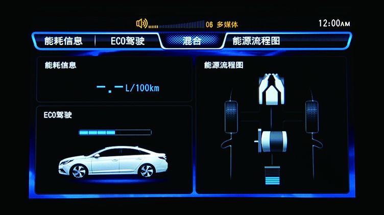 索纳塔九代2.0混动领先版,北京现代第九代索纳塔试驾