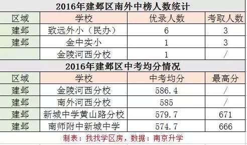 河西教育分析,河西教育趋势