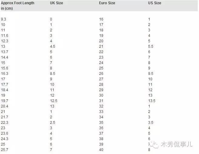mikihouse儿童鞋怎么样,mikihouse鞋测评