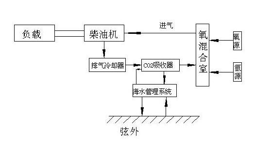 汽油发动机与柴油发动机区别简单,单缸柴油机柴油泵的工作原理
