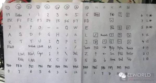 自制拆卸机械键盘工具,如何自己低成本改造机械键盘