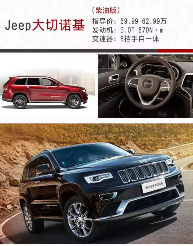 洪荒之力奔驰车,柴油硬派suv车推荐