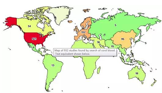 脐带血都能治疗什么病,脐带血具体能治什么病