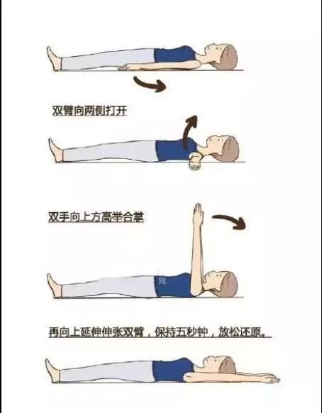 产后七日形体恢复操,产后七日操