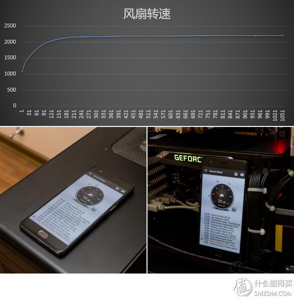 英伟达1070ti显卡,英伟达gtx10708g显卡怎么样