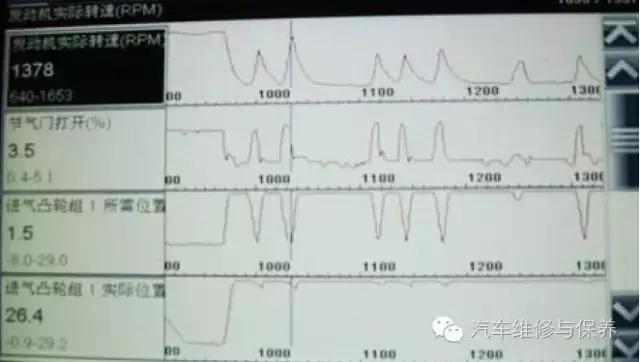 雪佛兰科帕奇启动没反应通病,雪佛兰科帕奇故障排除