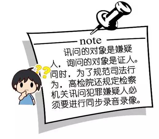 检察院的反贪局是如何抓贪官的？你想知道的都在这