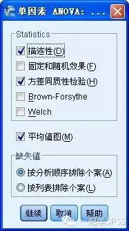 spss单因素方差分析后怎么看图,spss趋势检验方差分析