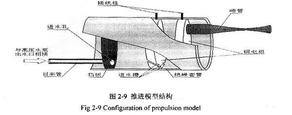 如果掌握钢铁侠的技术意味着什么,钢铁侠都有什么技巧和能力