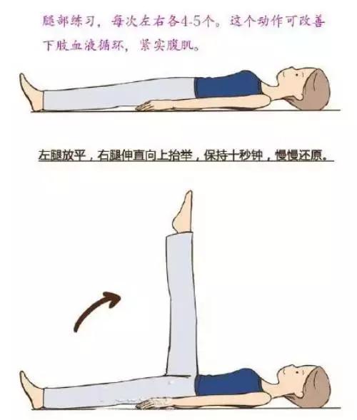 产后七日形体恢复操,产后七日操