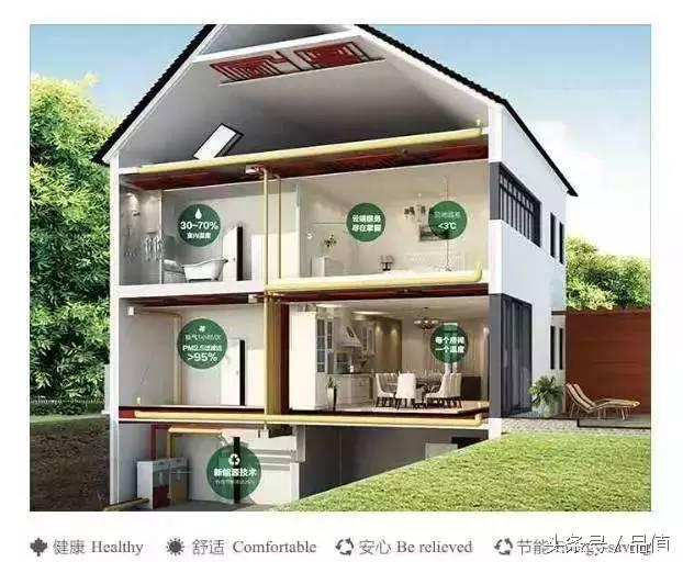 安讯大数据创新大厦封顶啦!最智能、最高端、最绿色!