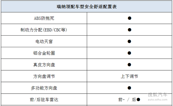 拥有一辆好车真的那么重要吗,拥有这辆车意味什么