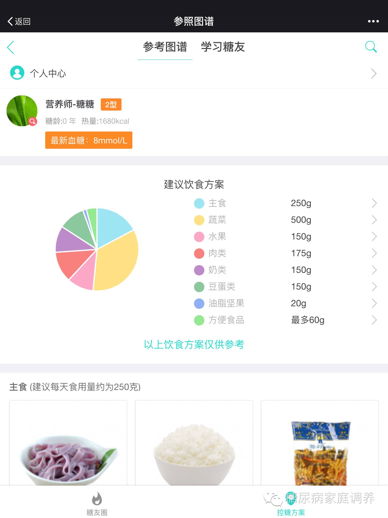 酮体要怎样逆转,酮体分解要吃哪些主食