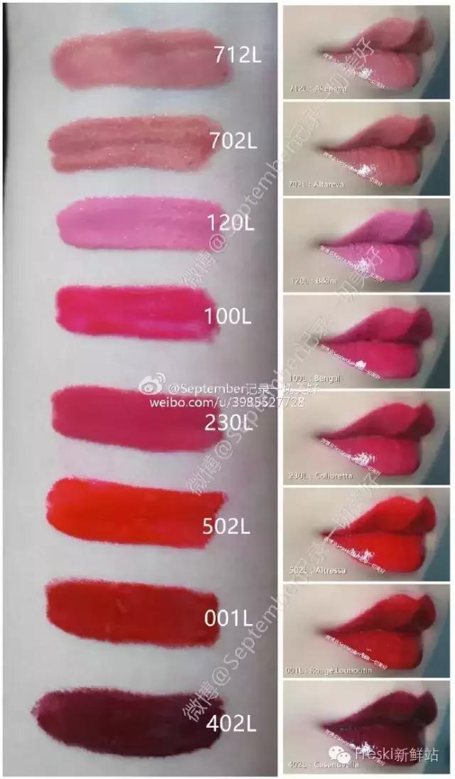 剁手清单黄皮必备这10支口红,2019下半年必买平价口红