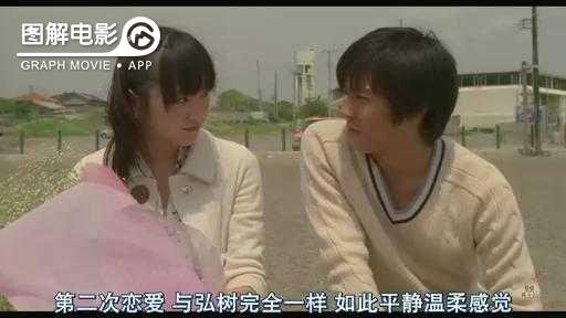 图解—《恋空》爱情的最初愿望是如此单纯