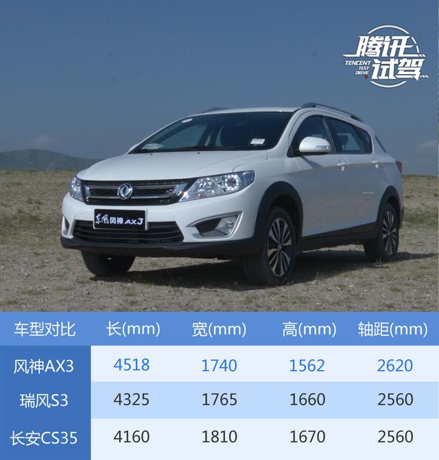 东风风神ax3手动1.5l是什么发动机,东风风神AX3试驾