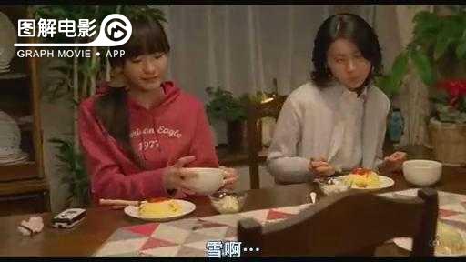 图解—《恋空》爱情的最初愿望是如此单纯