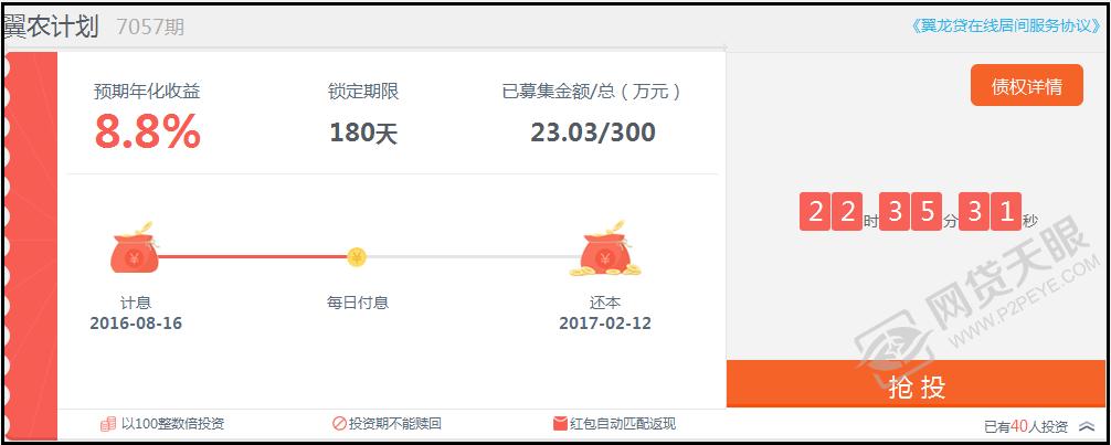 翼龙贷测评,翼龙贷和翼农贷有什么区别