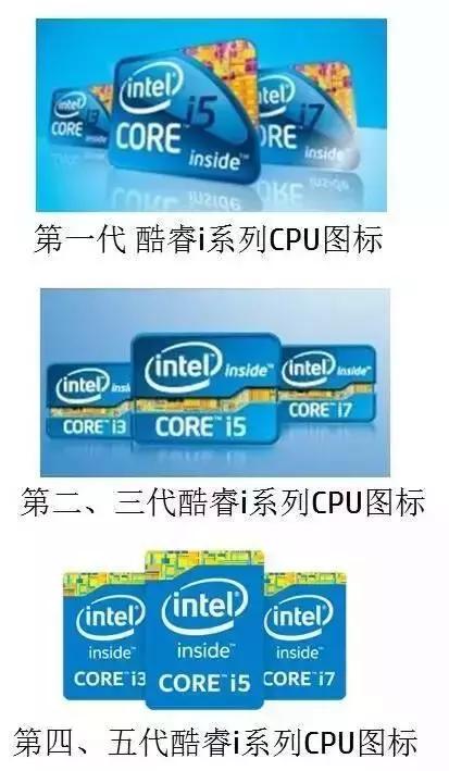 笔记本电脑科普,史上最全面的笔记本电脑