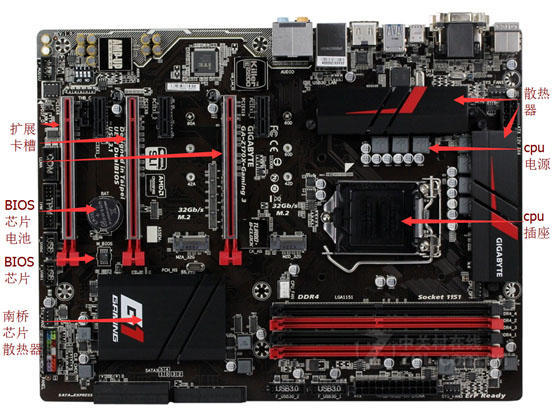 电脑主板基础知识介绍,小白如何快速了解电脑主板