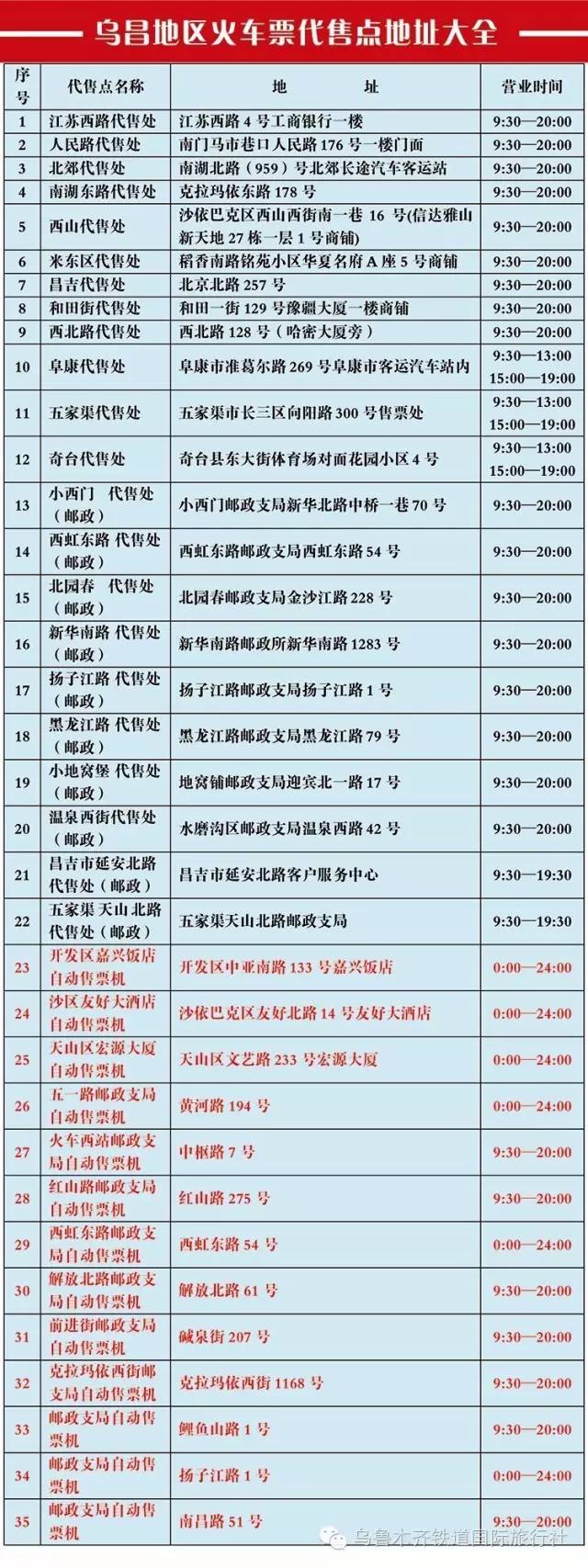 又一波新票点开业啦！再别去火车站售票厅挤啦