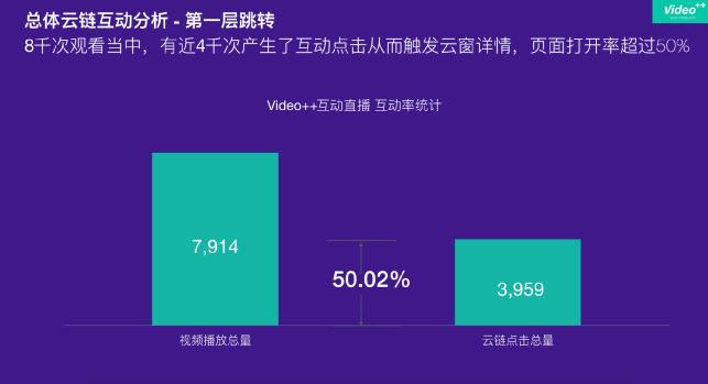 战旗tv哪个平台直播最火,战旗tv直播怎么了