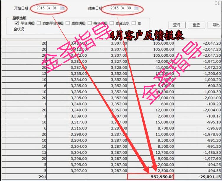 图解短线十大买入技巧,短线交易获利秘诀在线阅读
