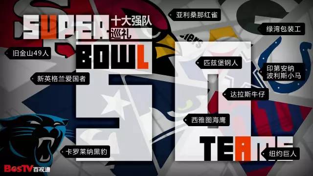 赢得过超级碗次数最多的球队,超级碗历届夺冠球队