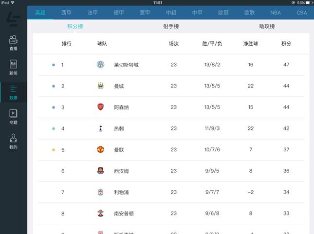 乐视体育手机版,乐视体育高清直播