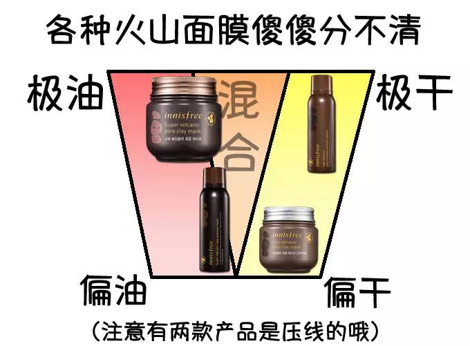 innisfree悦诗风吟适合多大年龄,innisfree悦诗风吟中国官方网站