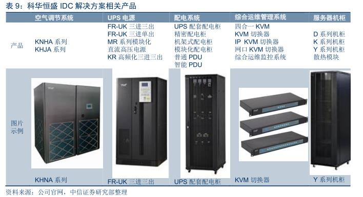 量子通信全面爆发,量子通信现在发展到什么程度